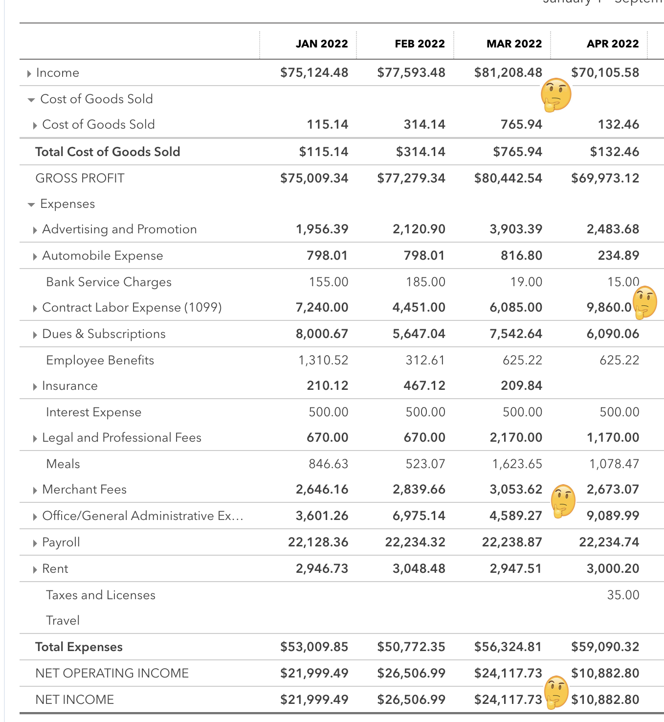 avoiding-the-7-f-bombs-how-to-create-financial-health-in-your-small